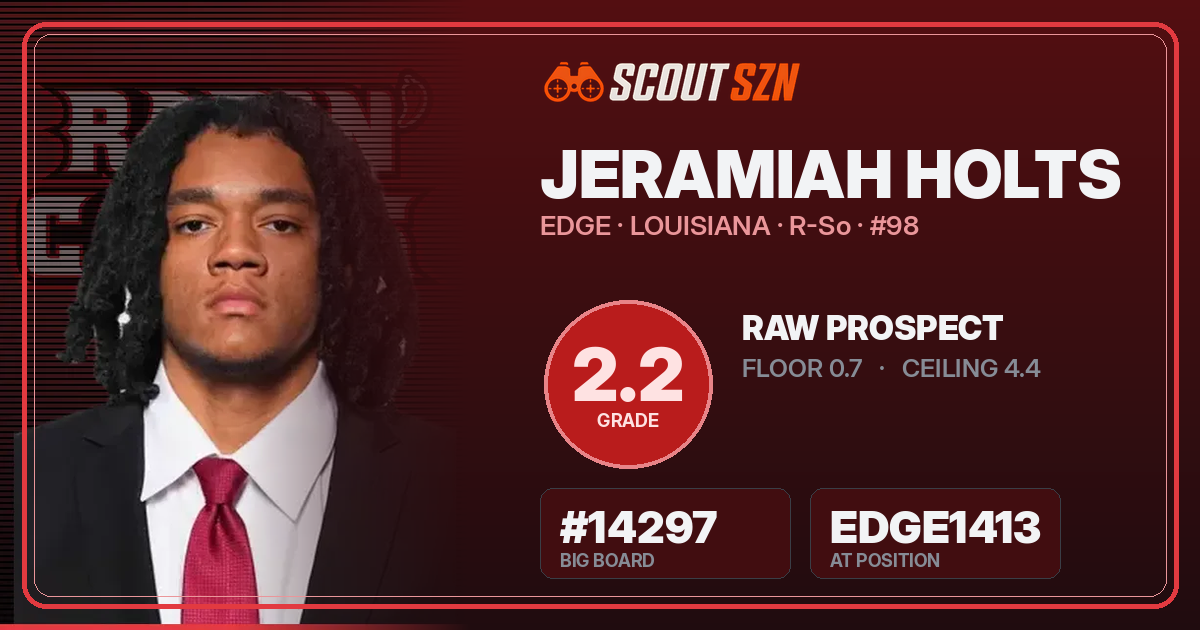Share card for Jeramiah Holts