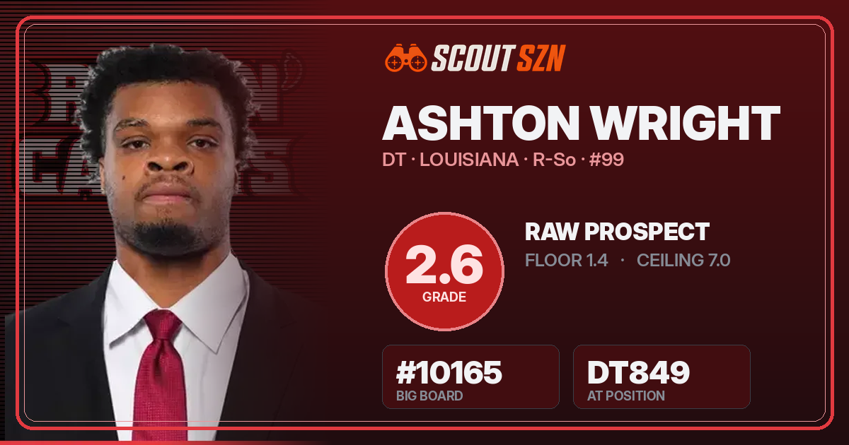 Share card for Ashton Wright