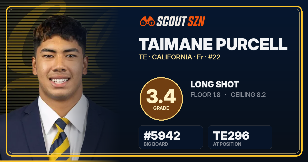 Share card for Taimane Purcell