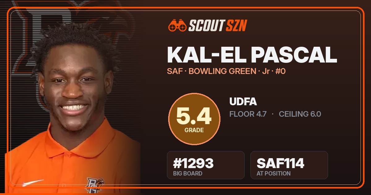 Share card for Kal-El Pascal