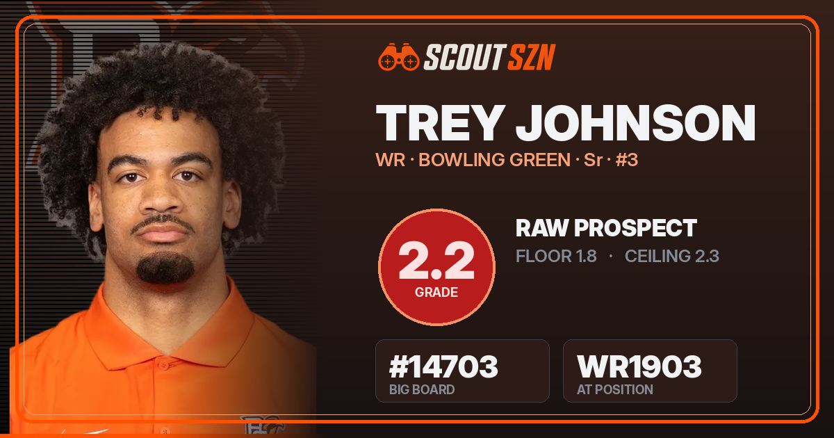 Share card for Trey Johnson
