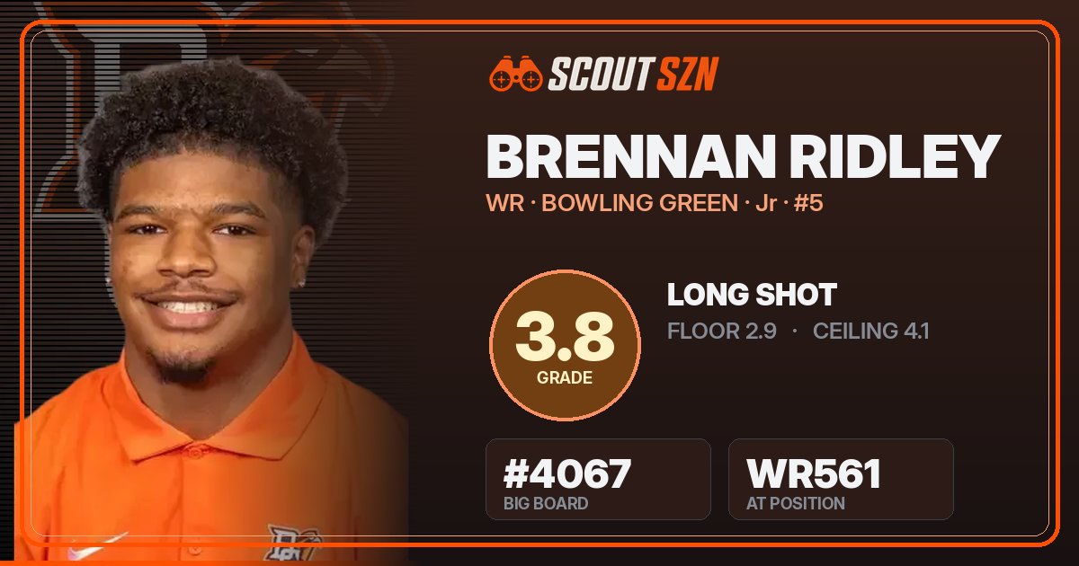 Share card for Brennan Ridley