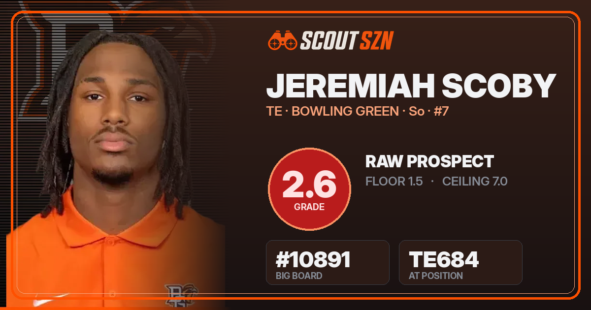 Share card for Jeremiah Scoby