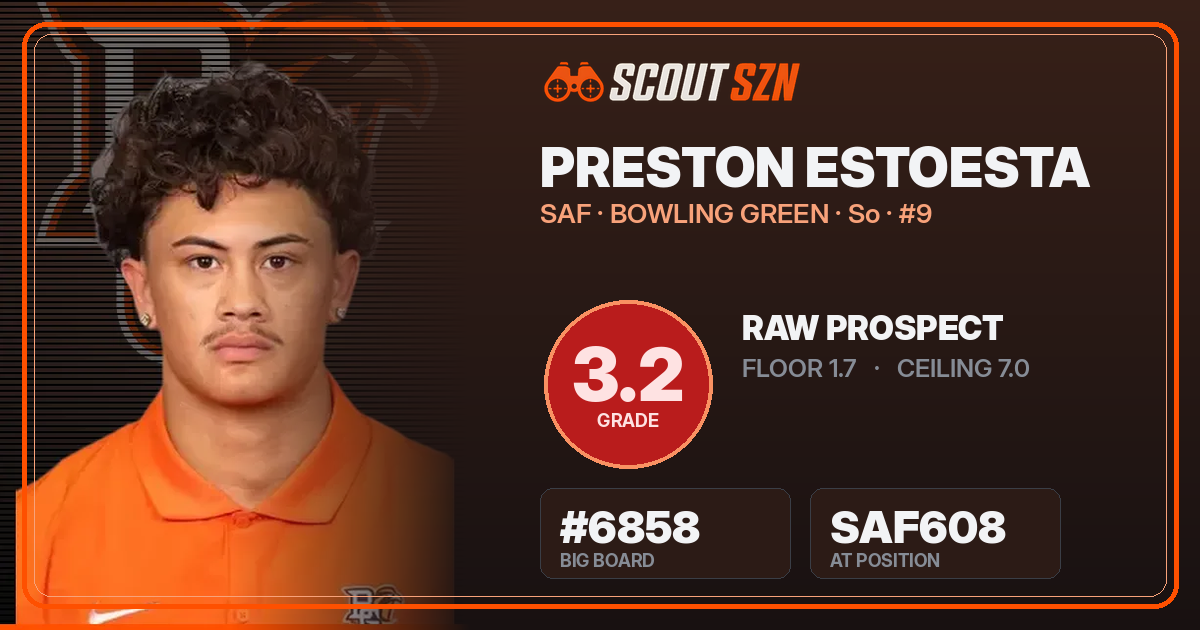 Share card for Preston EstoEsta