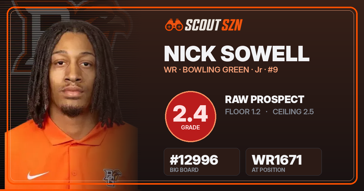 Share card for Nick Sowell