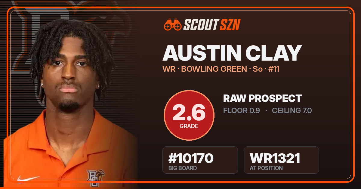 Share card for Austin Clay