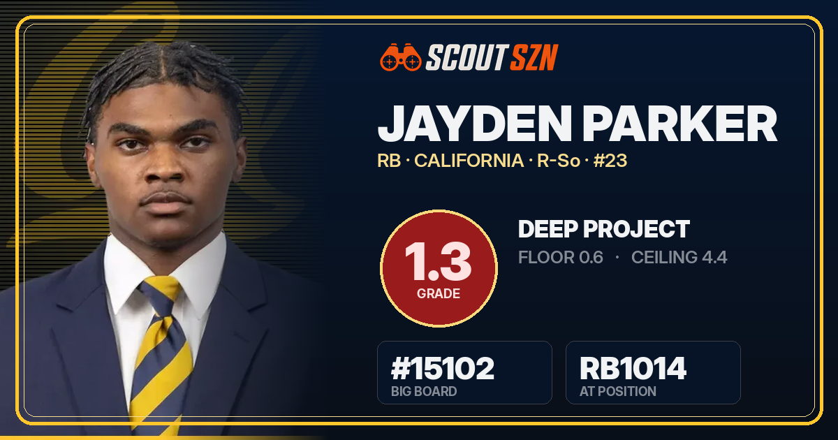 Share card for Jayden Parker