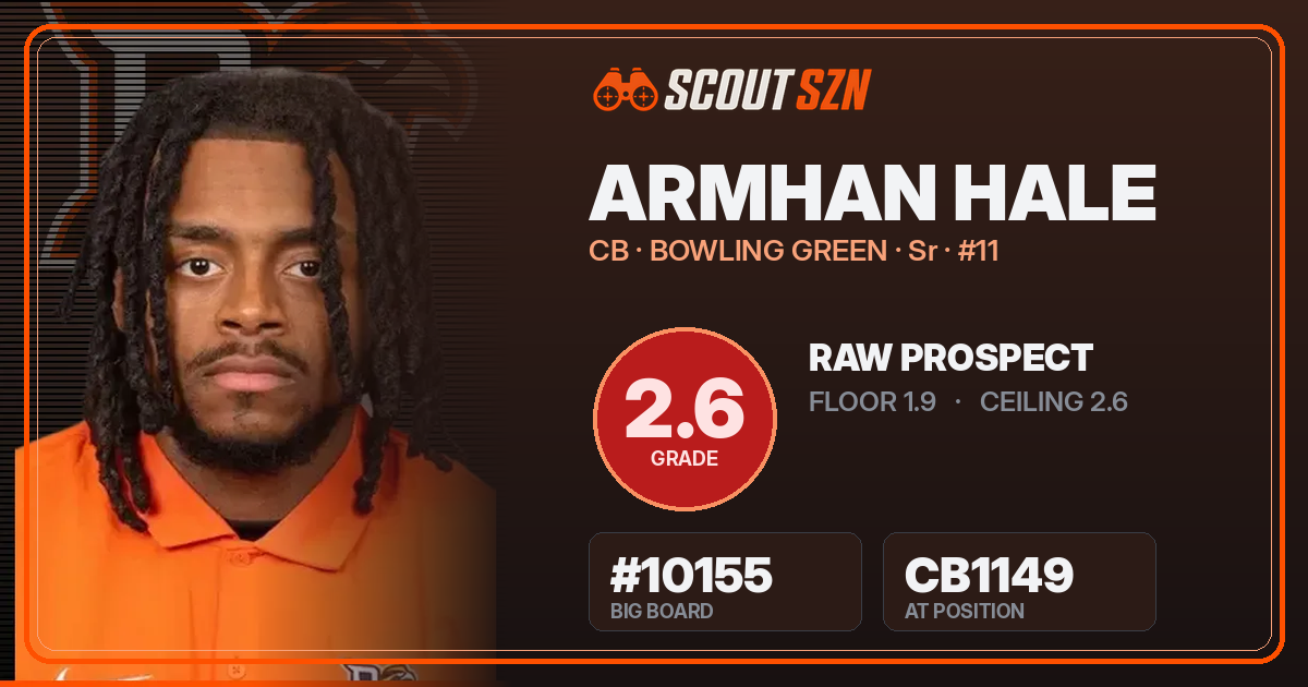 Share card for Armhan Hale