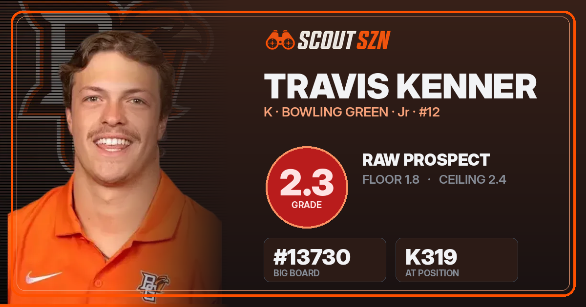 Share card for Travis Kenner