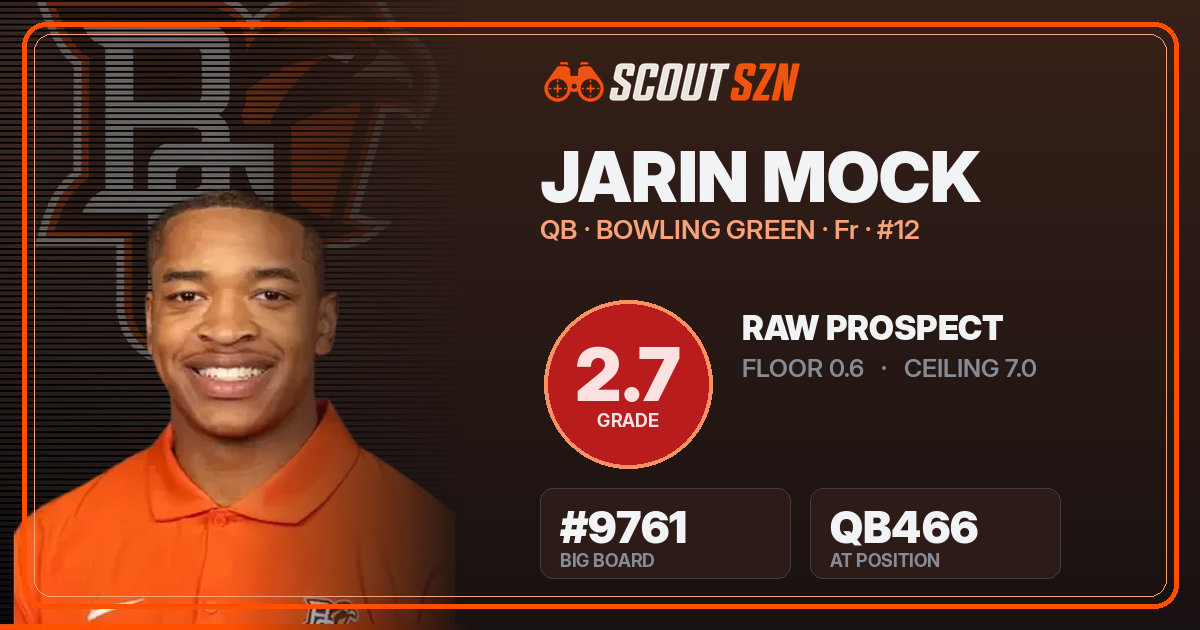 Share card for Jarin Mock