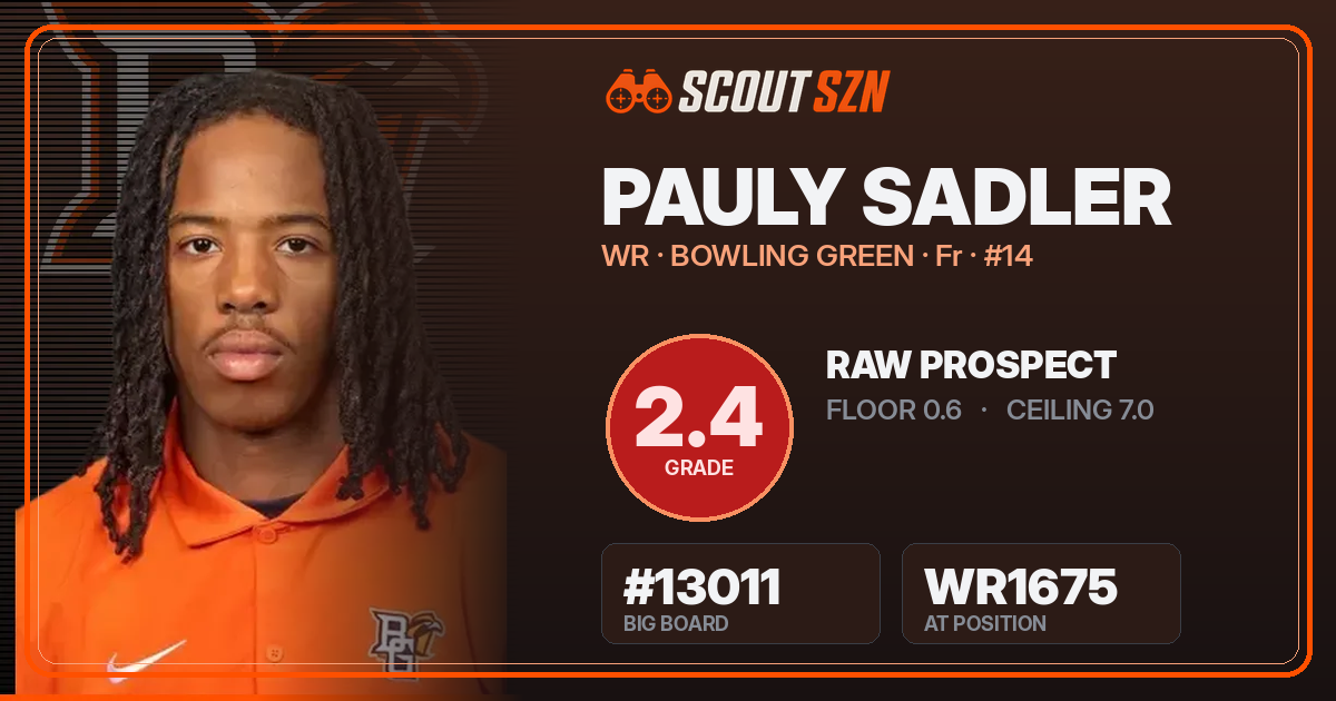 Share card for Pauly Sadler