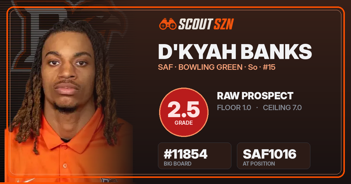 Share card for D'kyah Banks