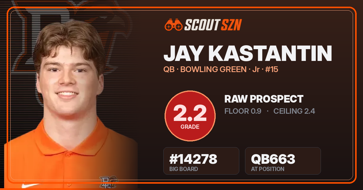 Share card for Jay Kastantin