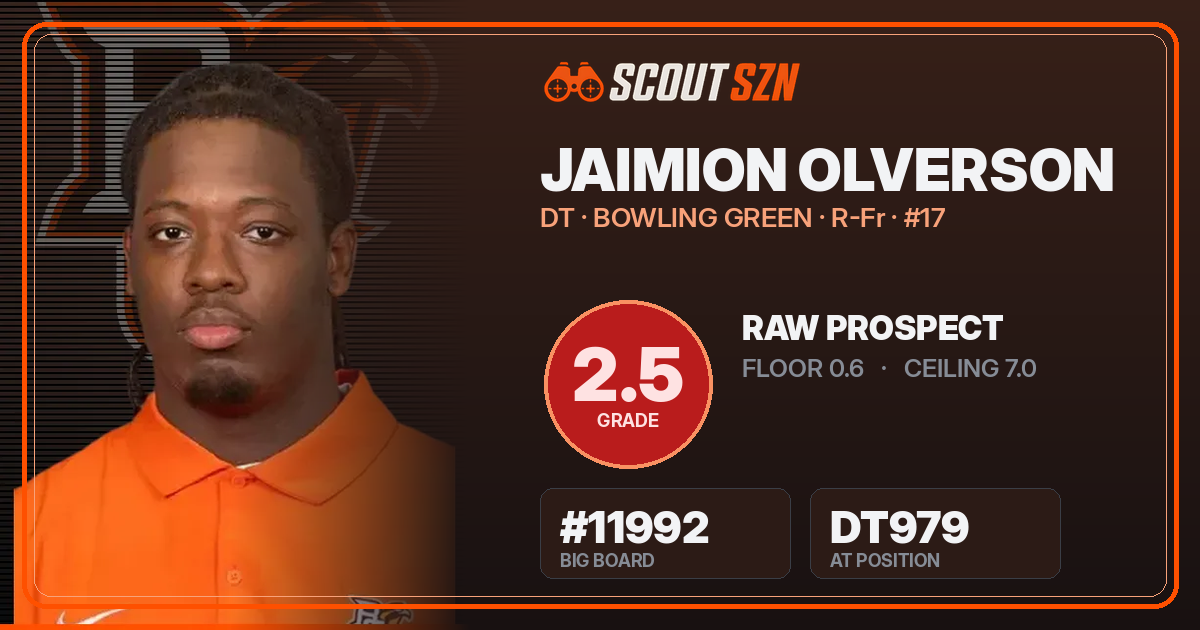 Share card for Jaimion Olverson
