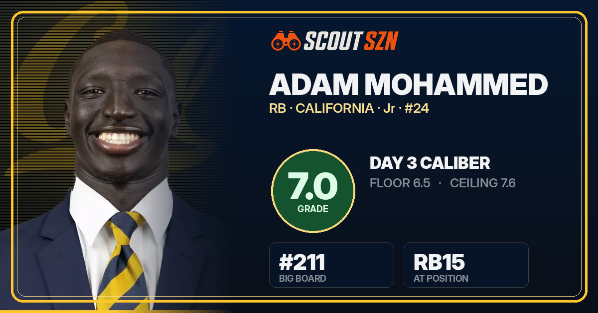 Share card for Adam Mohammed