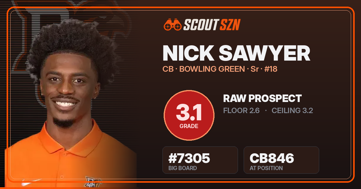 Share card for Nick Sawyer