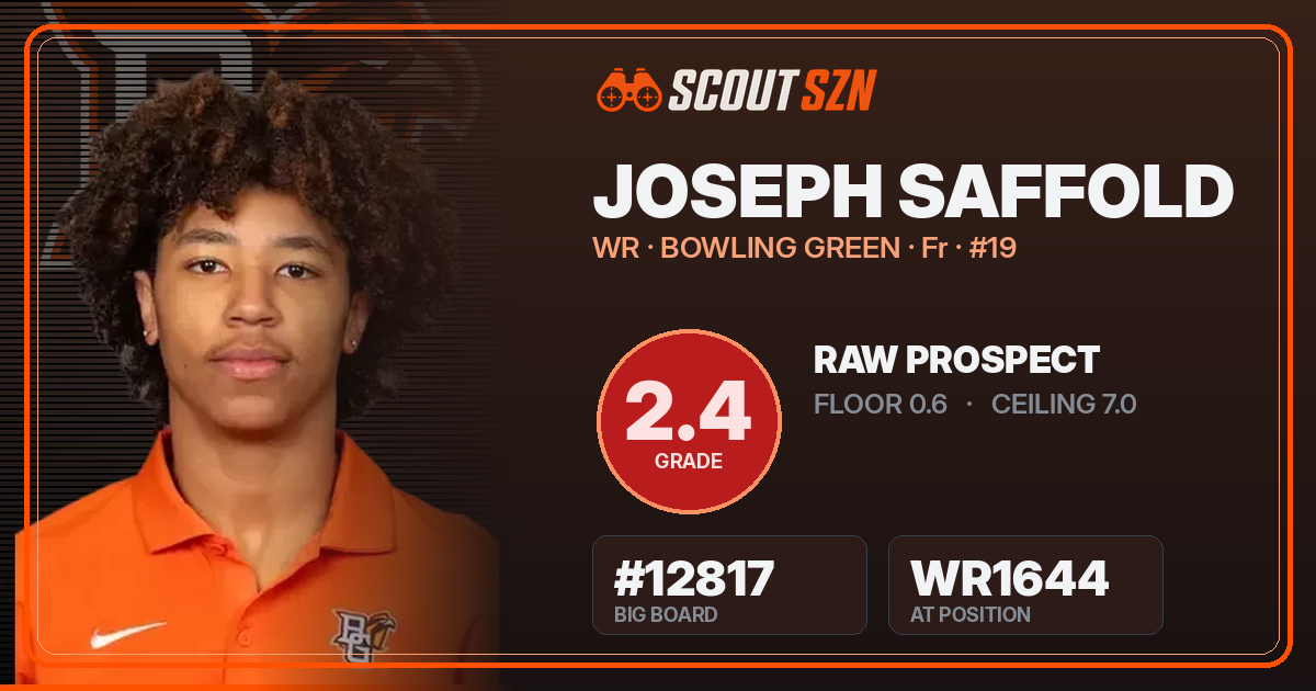 Share card for Joseph Saffold