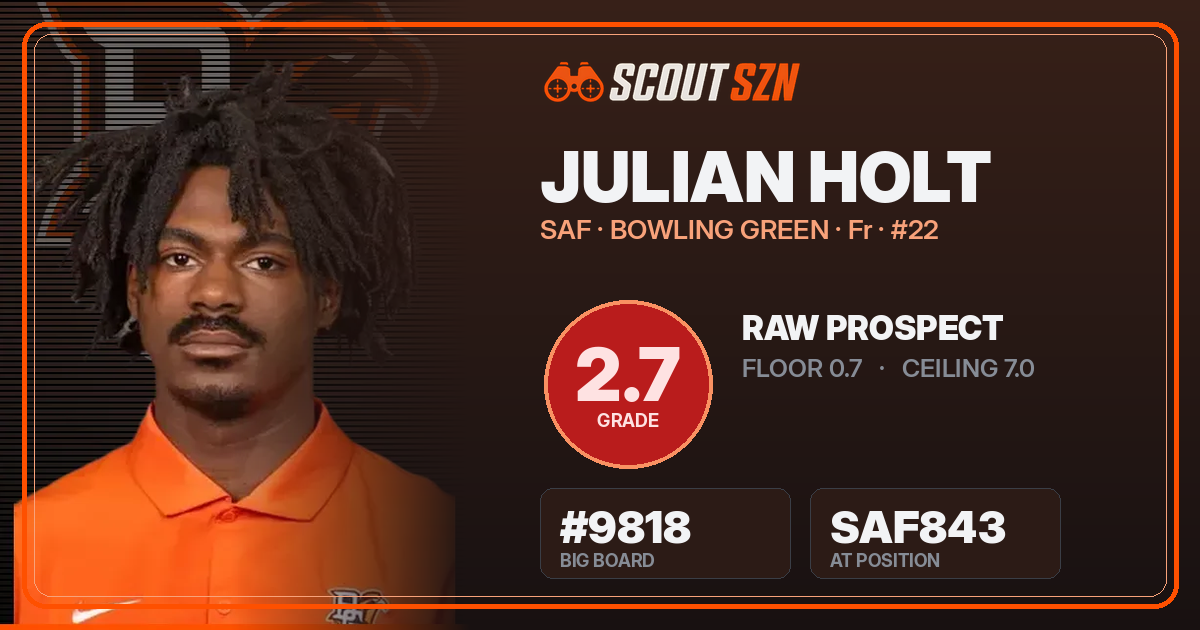 Share card for Julian Holt