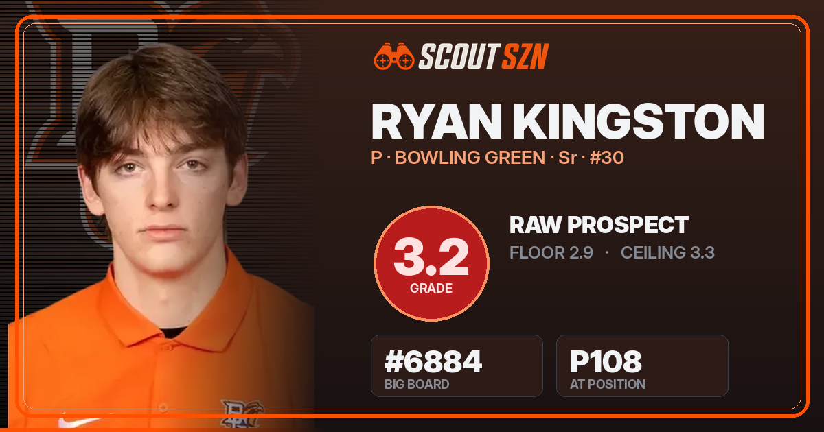 Share card for Ryan Kingston
