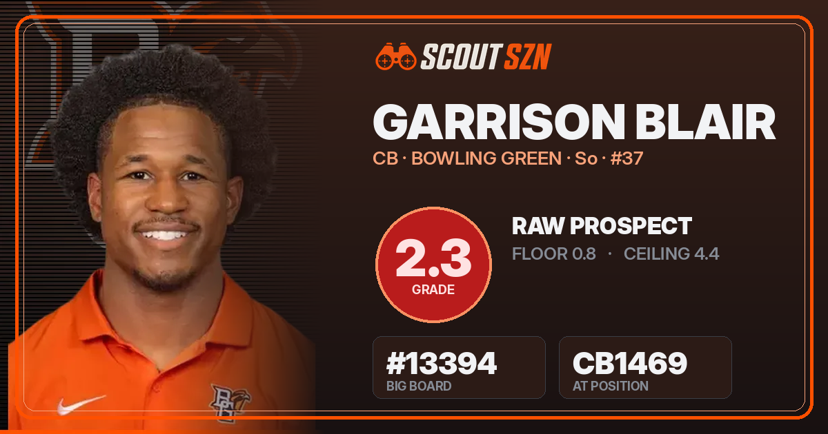 Share card for Garrison Blair