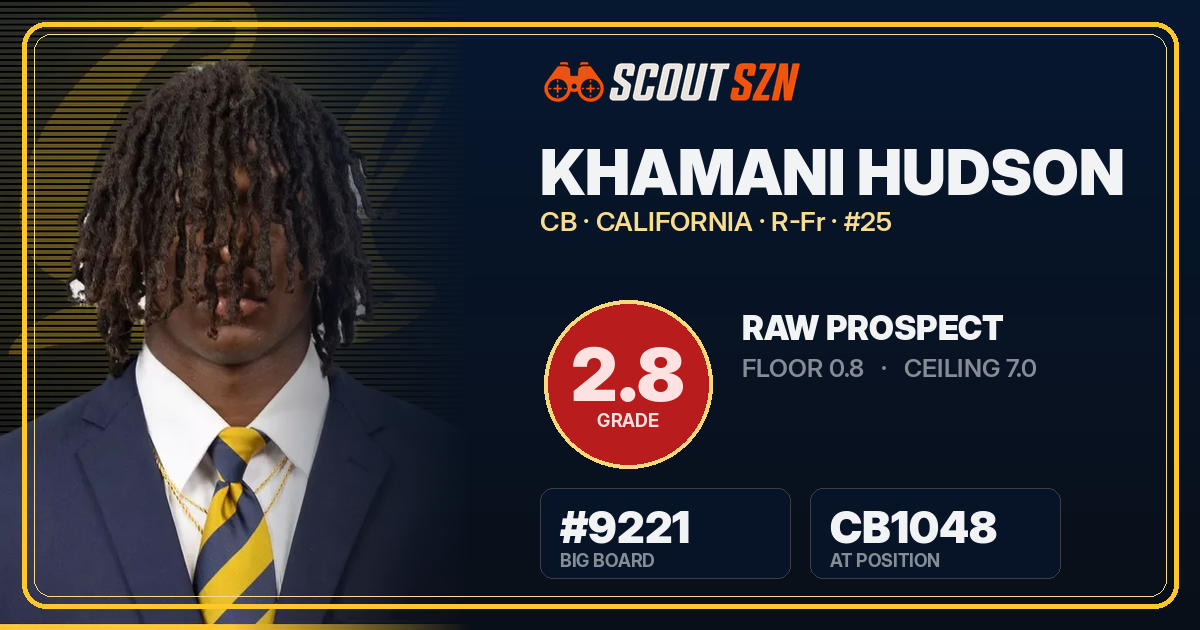 Share card for Khamani Hudson