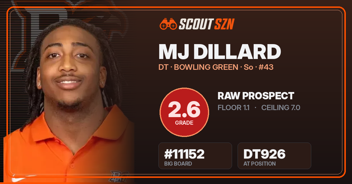 Share card for MJ Dillard
