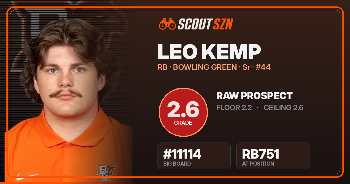 Share card for Leo Kemp