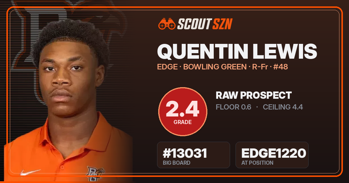 Share card for Quentin Lewis