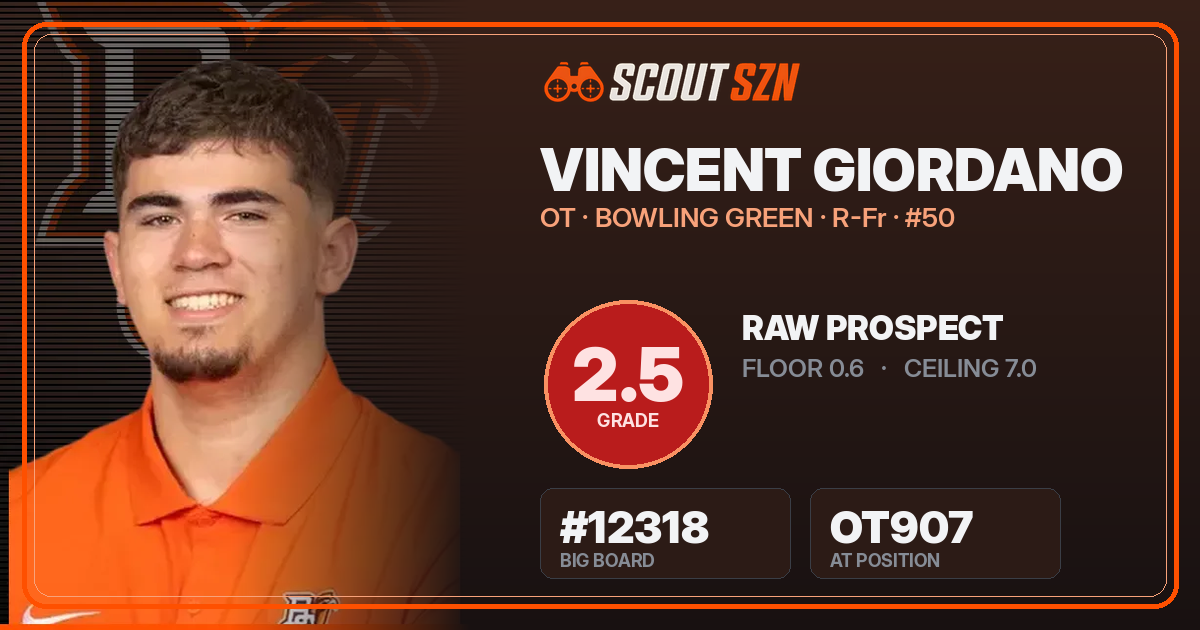 Share card for Vincent Giordano