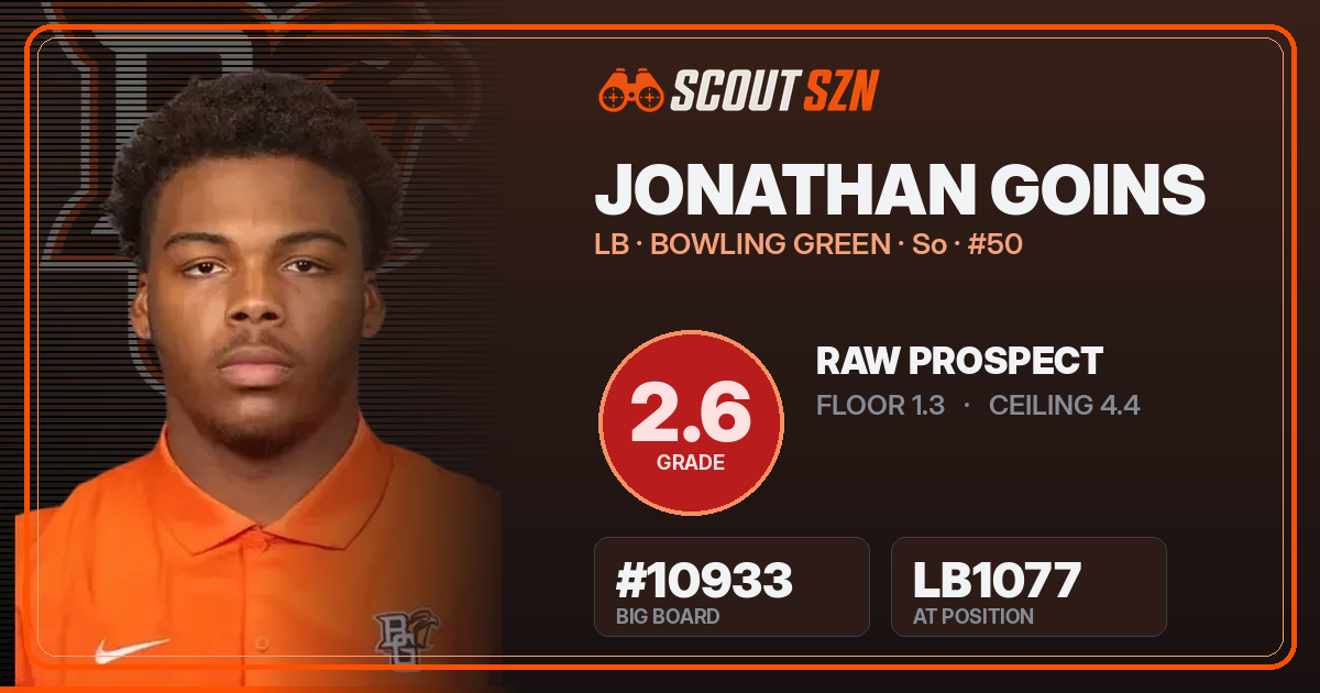 Share card for Jonathan Goins