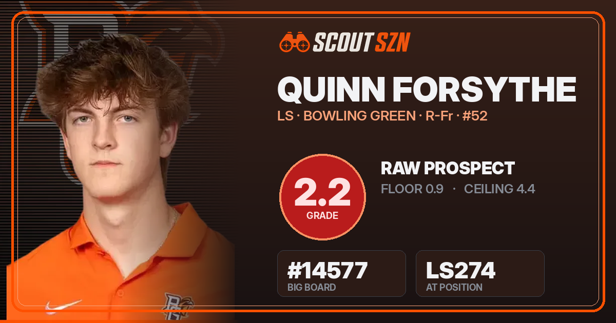Share card for Quinn Forsythe