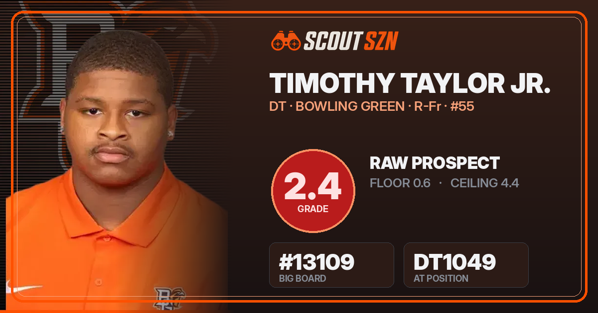 Share card for Timothy Taylor Jr.