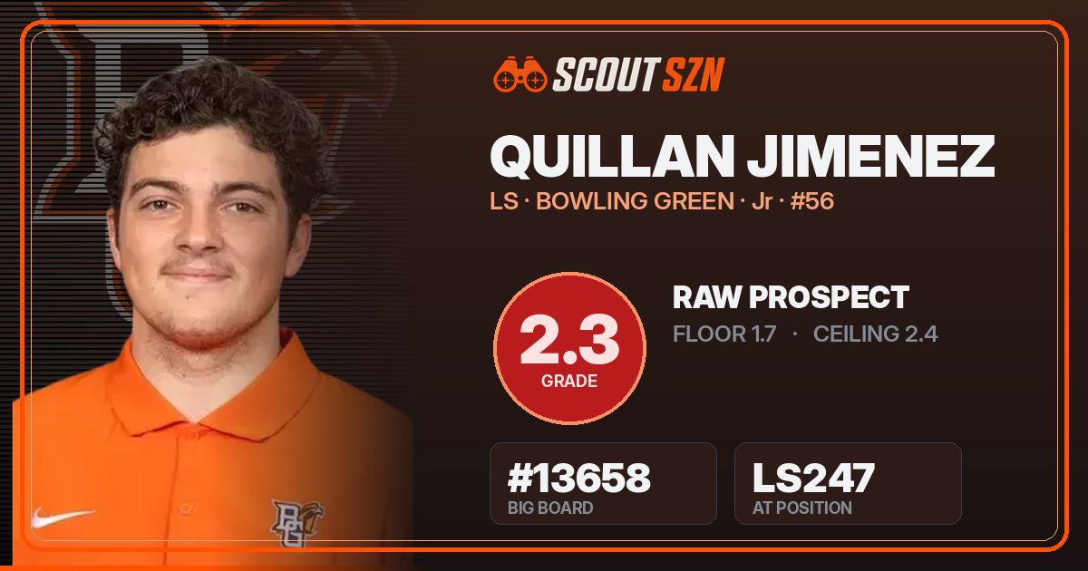 Share card for Quillan Jimenez