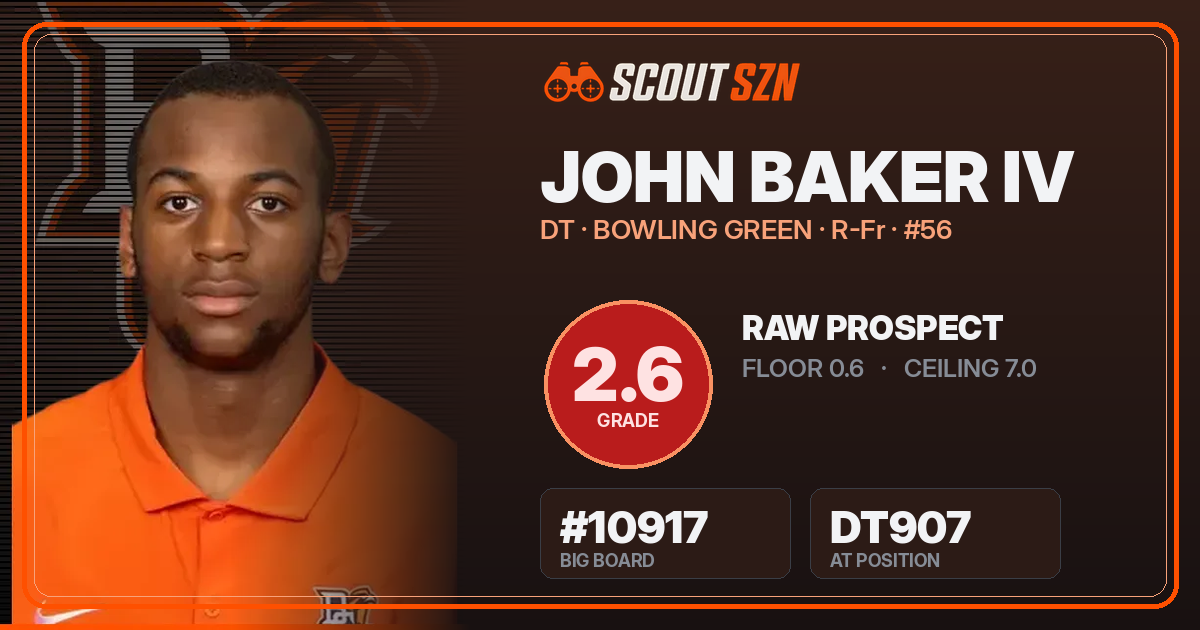 Share card for John Baker IV