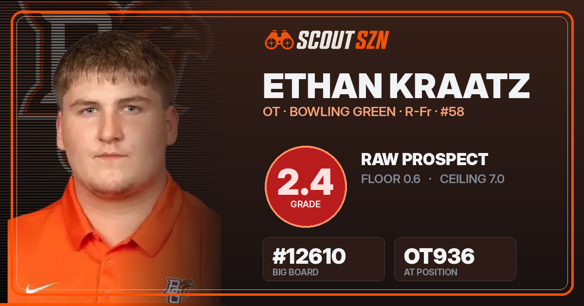 Share card for Ethan Kraatz