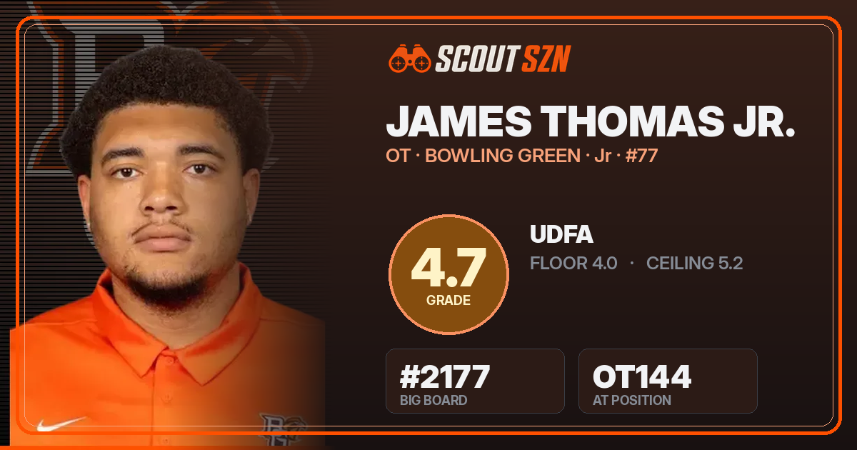 Share card for James Thomas Jr.