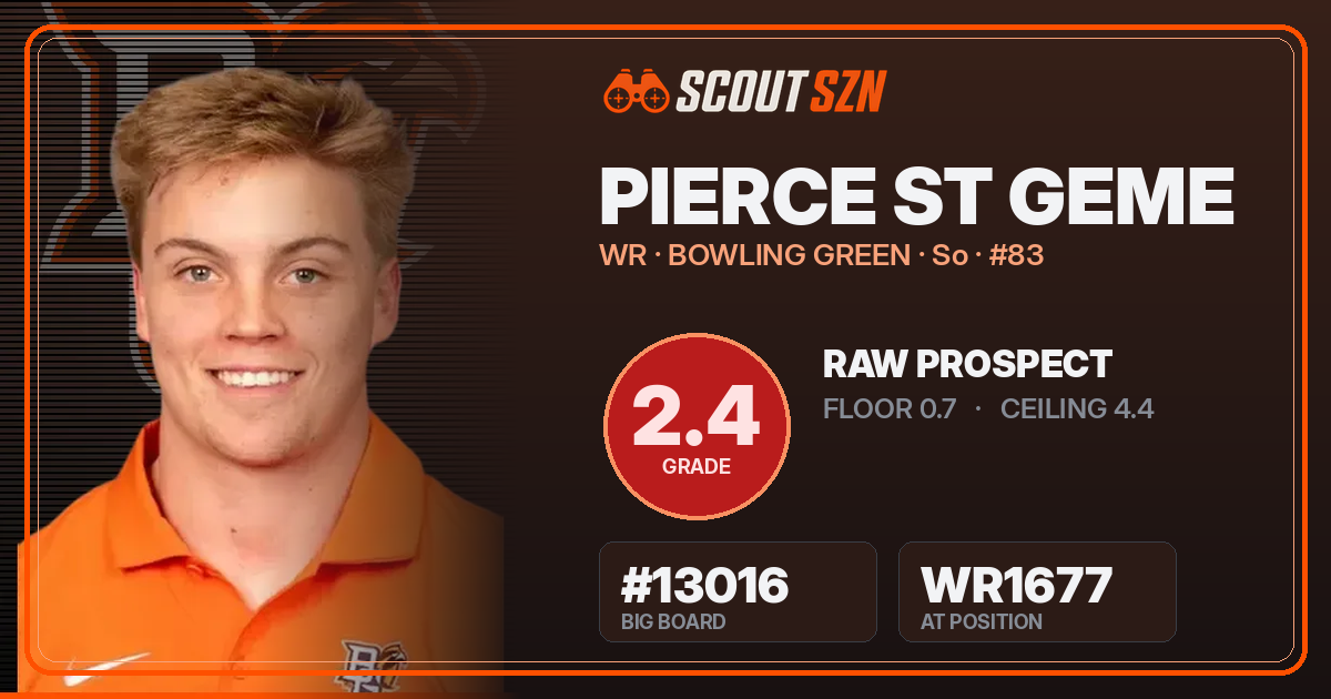 Share card for Pierce St Geme