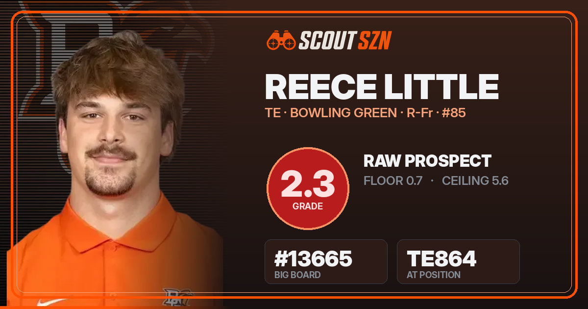 Share card for Reece Little