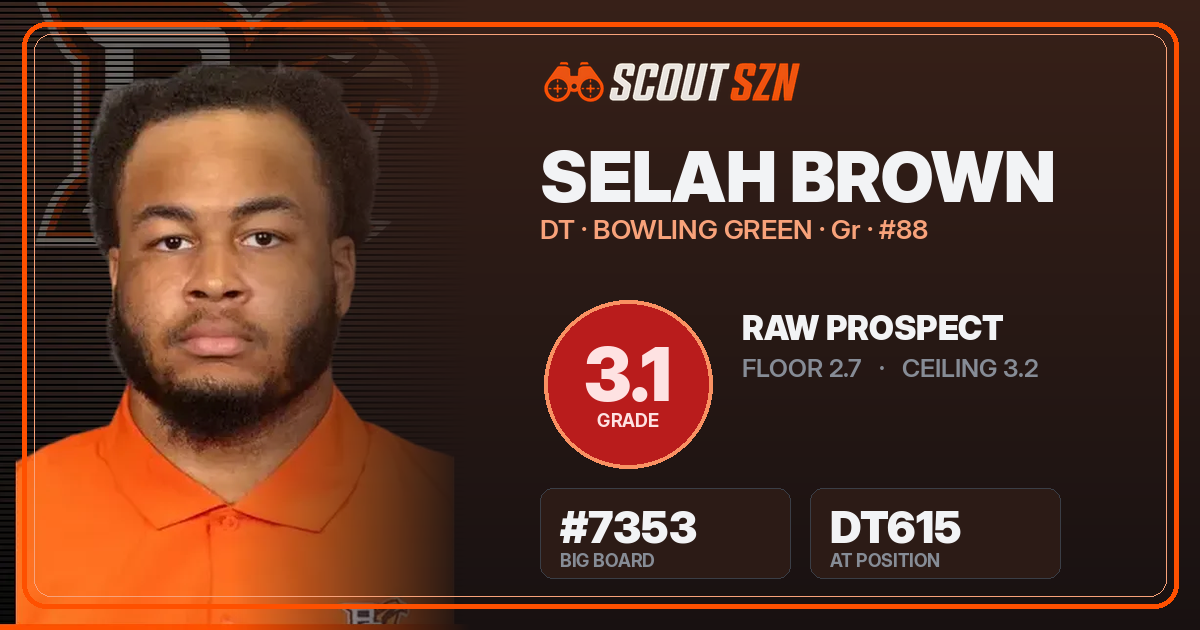 Share card for Selah Brown