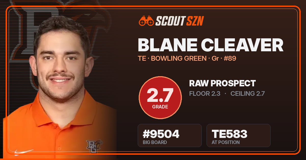 Share card for Blane Cleaver