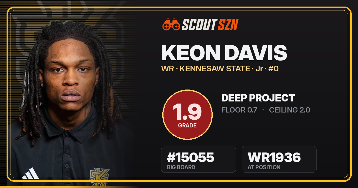 Share card for Keon Davis