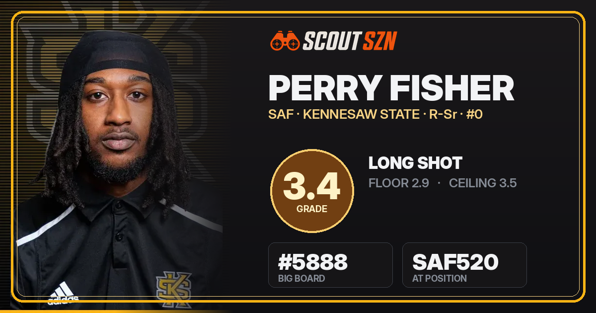 Share card for Perry Fisher