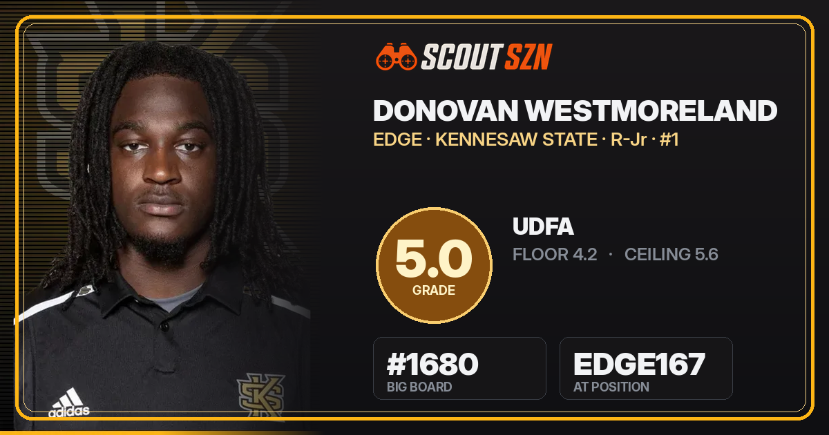 Share card for Donovan Westmoreland