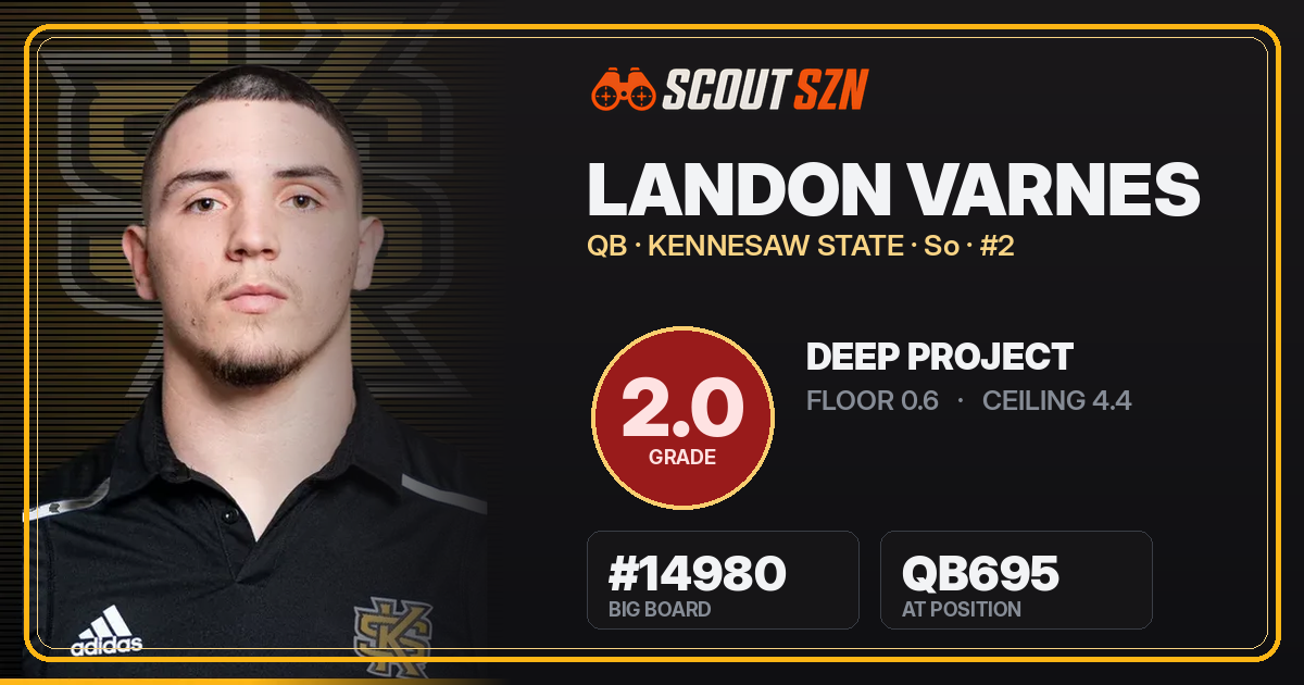 Share card for Landon Varnes