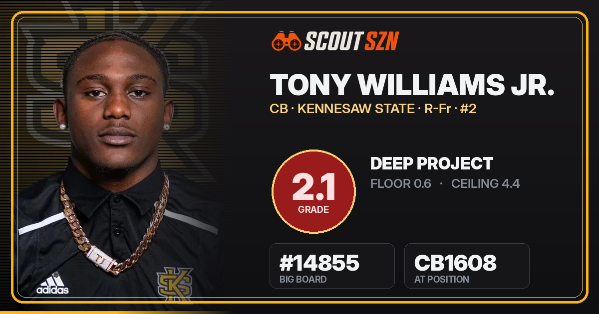 Share card for Tony Williams Jr.