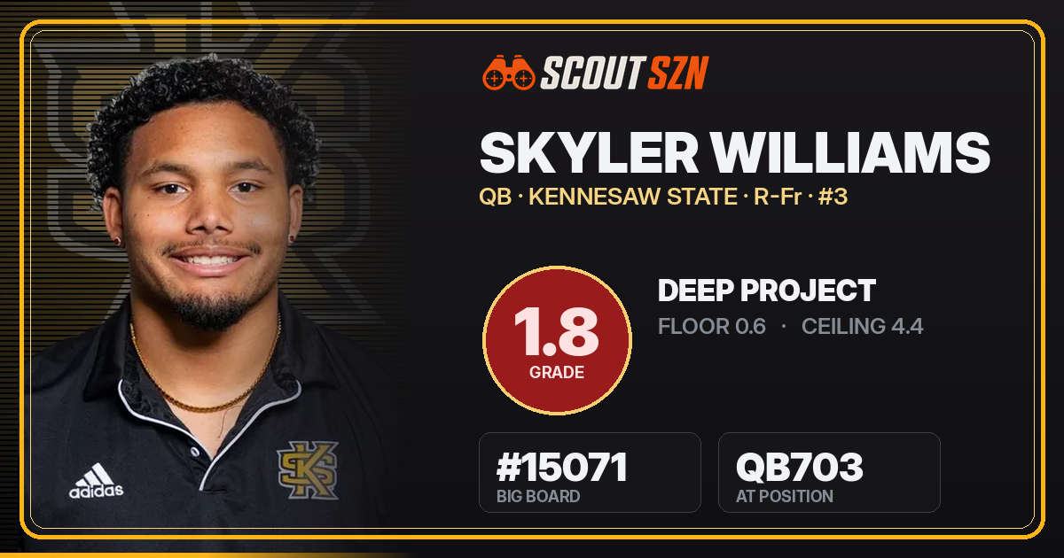 Share card for Skyler Williams