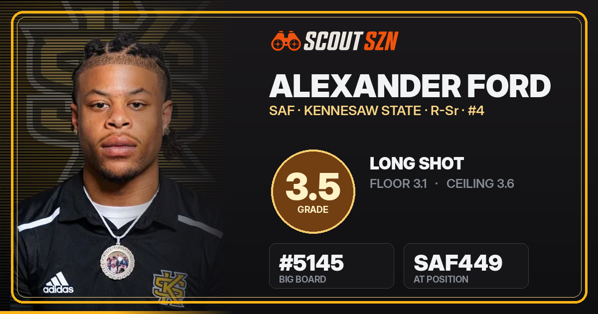 Share card for Alexander Ford