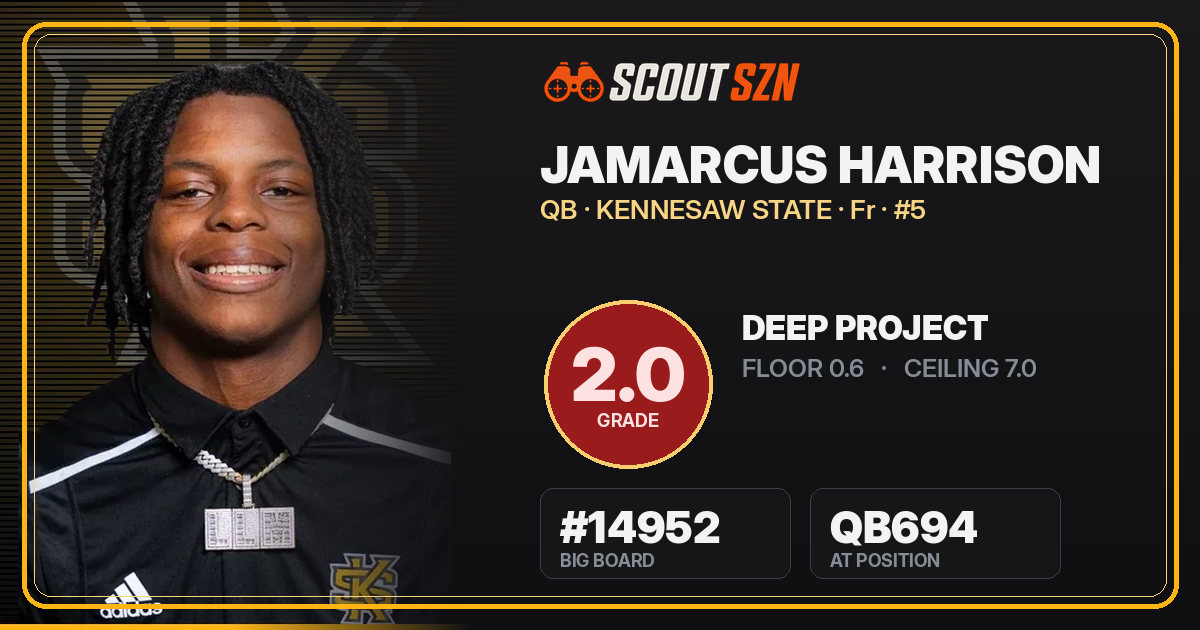 Share card for Jamarcus Harrison