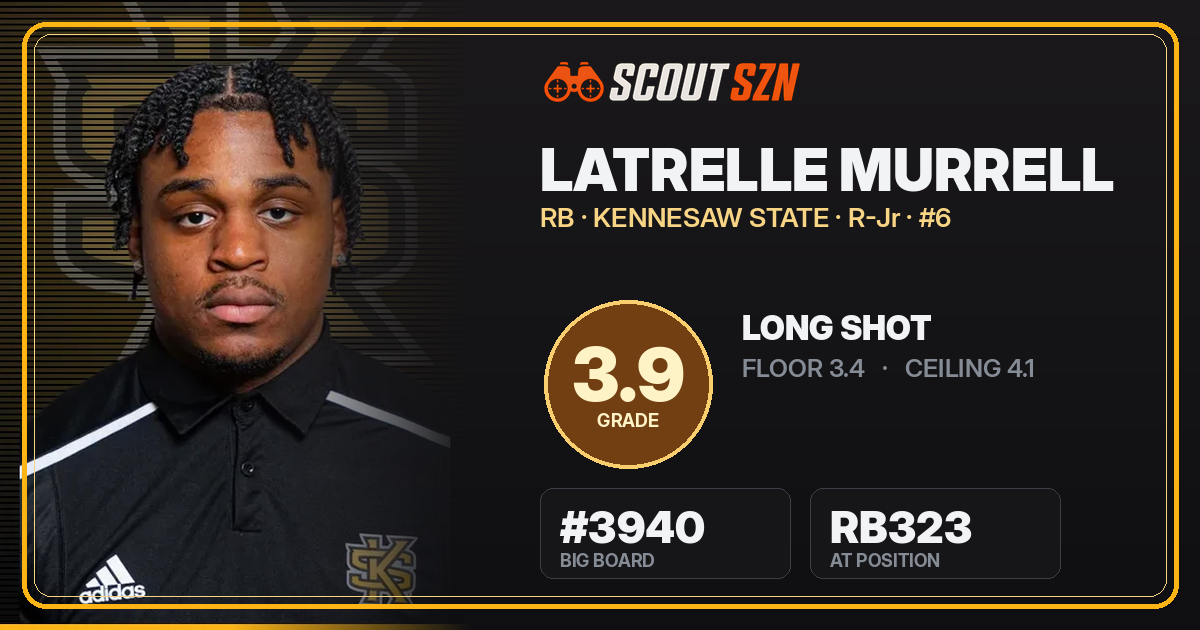 Share card for Latrelle Murrell