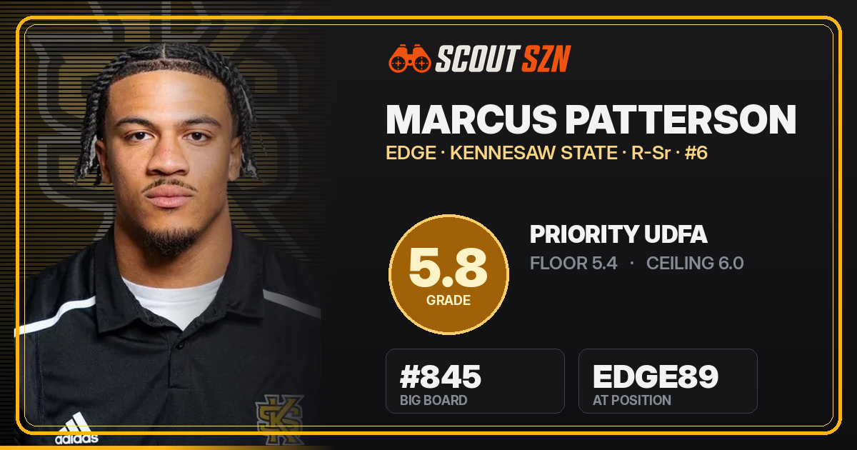 Share card for Marcus Patterson